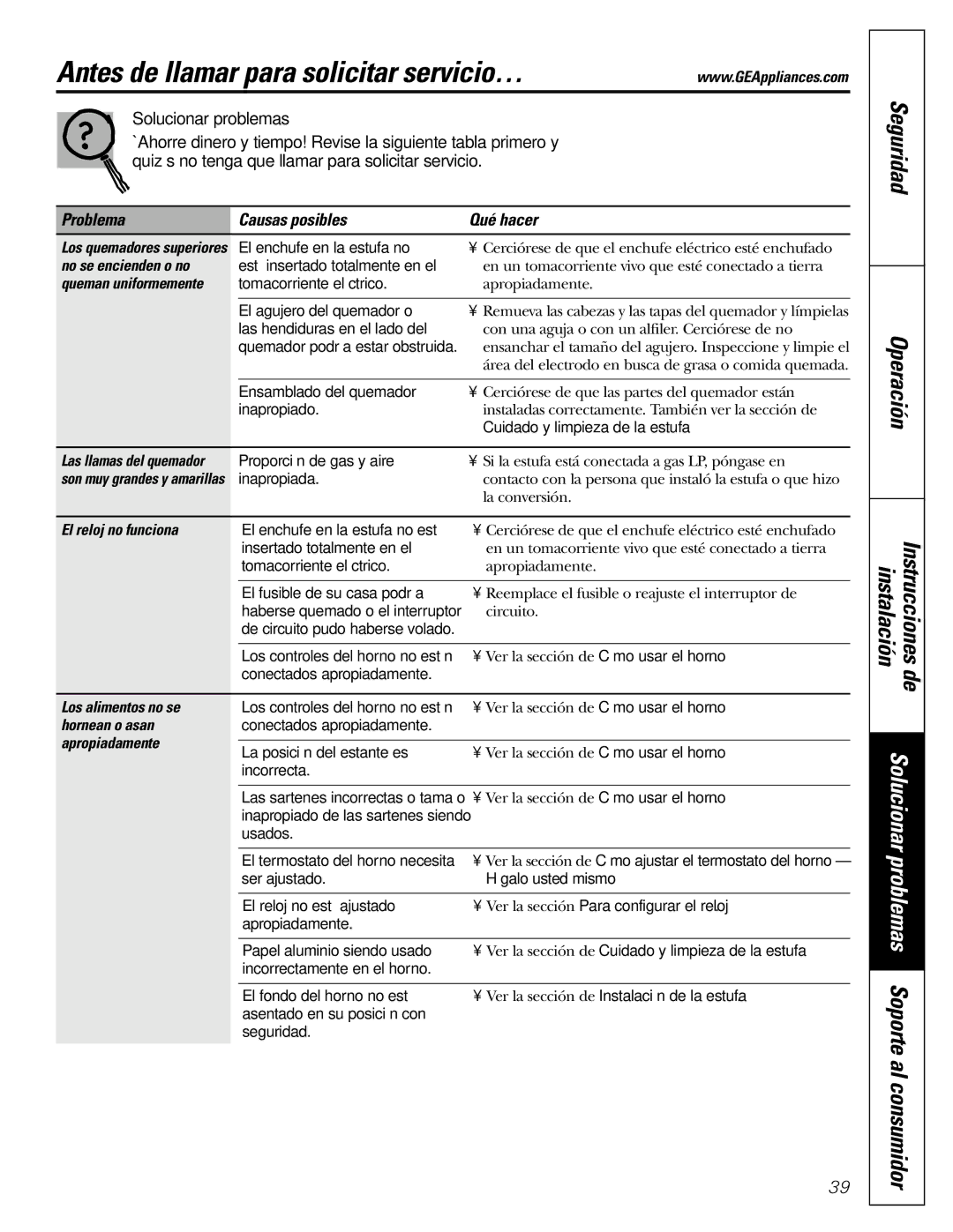 GE JGBS10, JGBS09 manual Antes de llamar para solicitar servicio…, Problema Causas posibles Qué hacer 