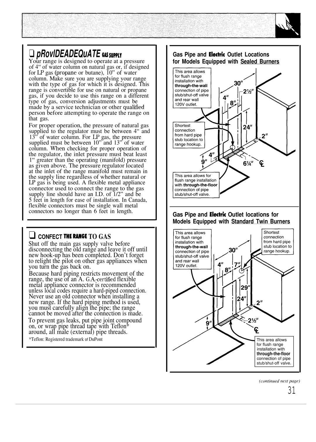 GE JGBC18, JGBS18 manual PRovlDEADEQuATE GAS Supply 