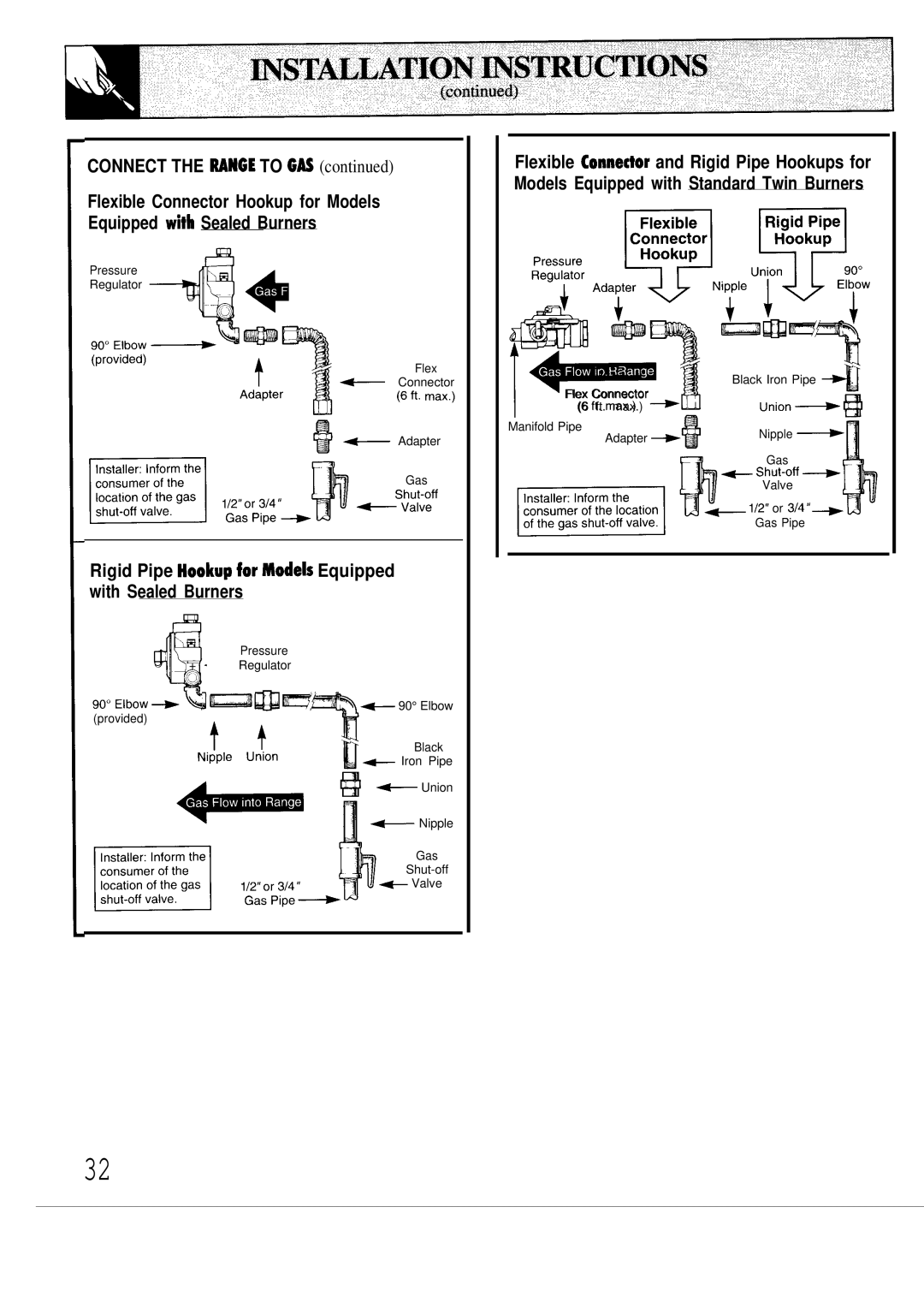 GE JGBS18, JGBC18 manual Connect the Wnge to GX, Rigid Pipe HookupforModels Equipped with Sealed Burners, ~~~~Ada,FN,eupfw 