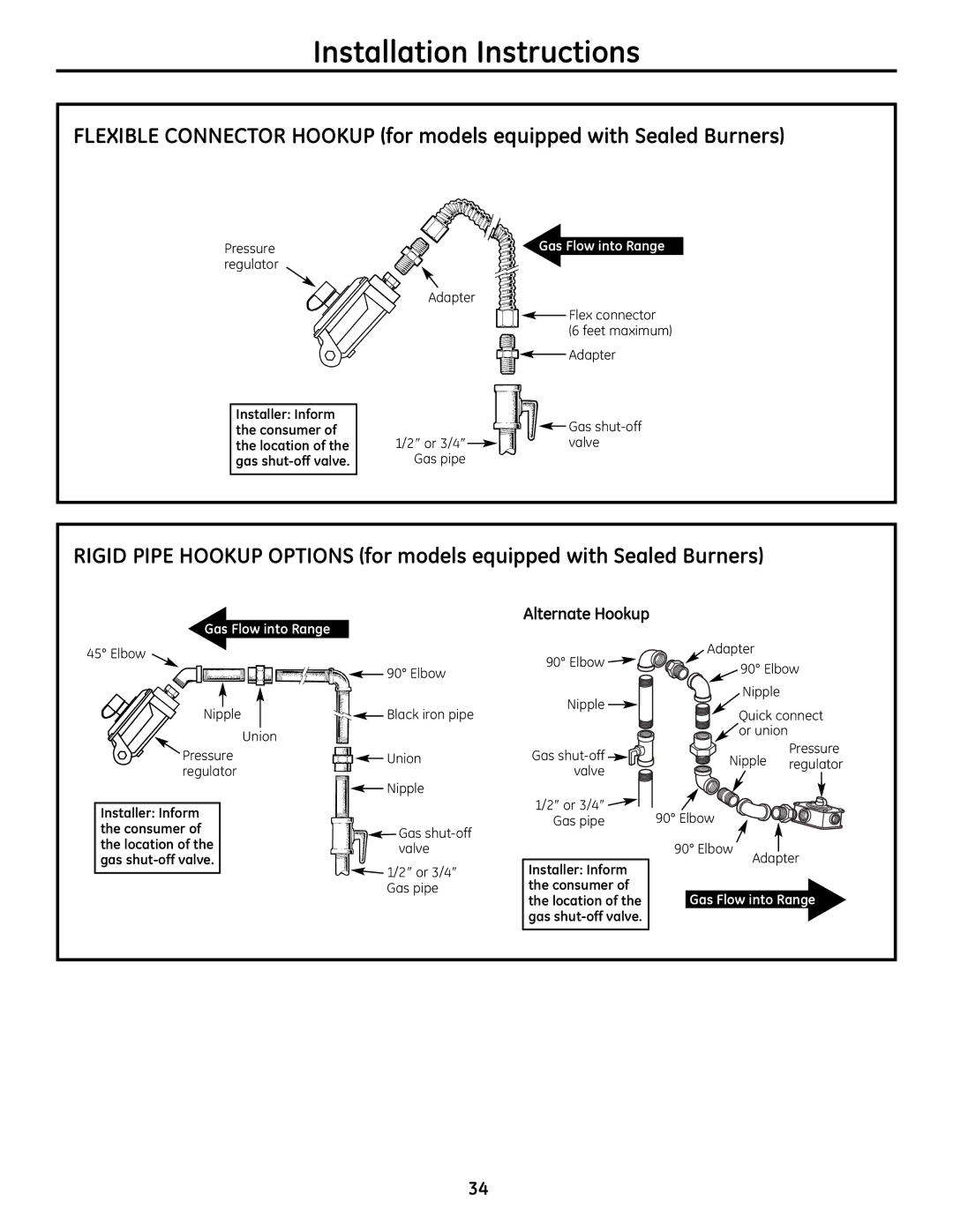 GE JGBS19 installation instructions Alternate Hookup 