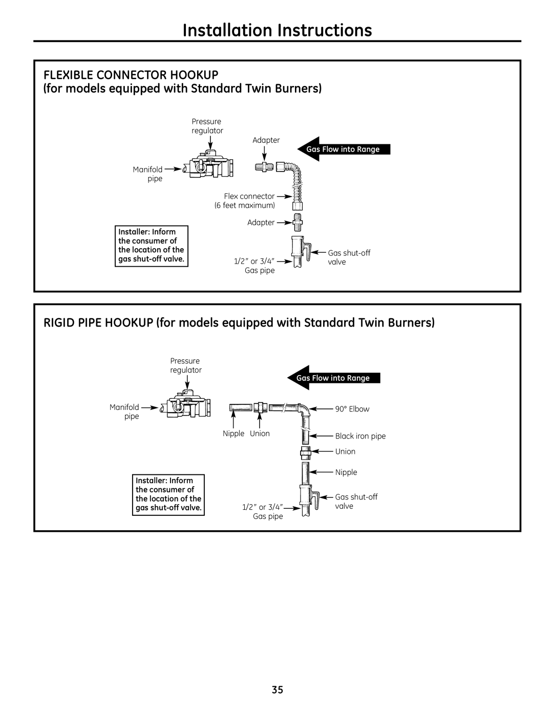 GE JGBS19 installation instructions Flexible Connector Hookup, For models equipped with Standard Twin Burners 