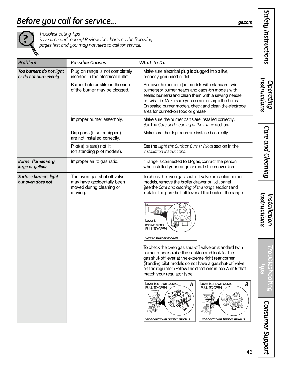 GE JGBS19 installation instructions Before you call for service…, Problem Possible Causes What To Do 