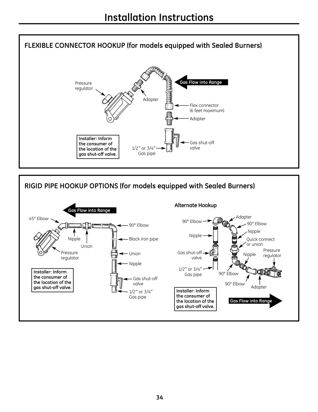 GE JGBS23DEMCC installation instructions Alternate Hookup 