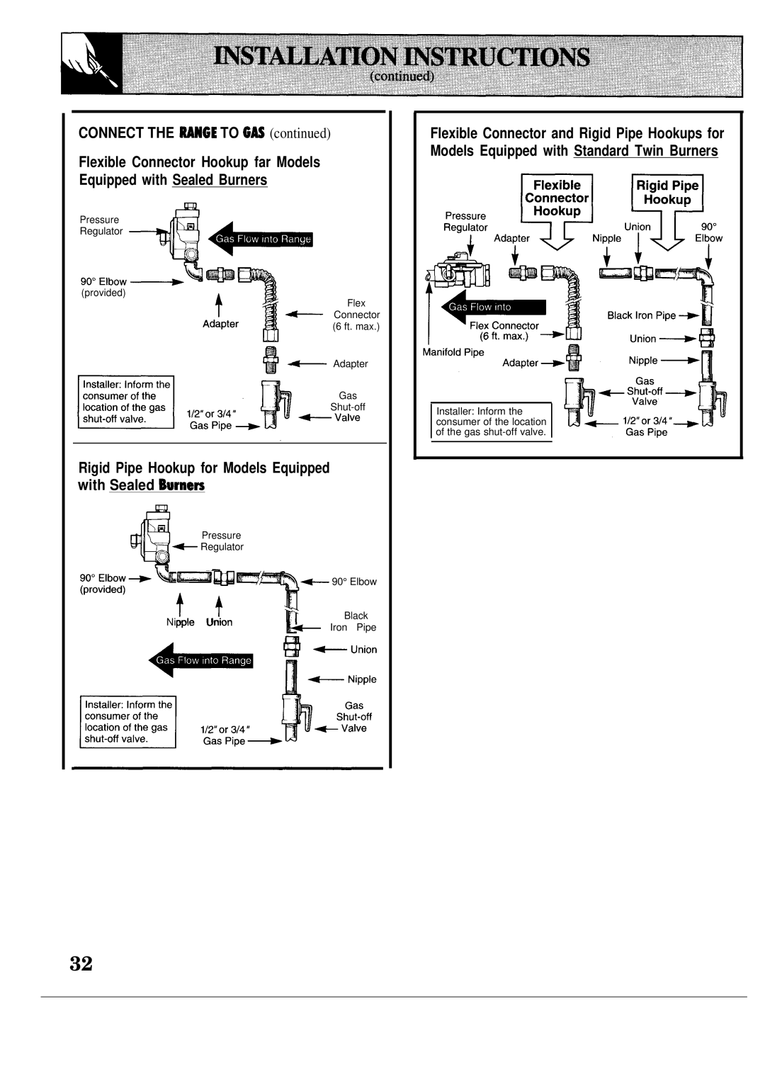 GE JGBS16, JGBS79, JGBS78, JGBS77, JGBS74 Connect the Wnge to GN, Rigid Pipe Hookup for Models Equipped with Sealed Burnem 