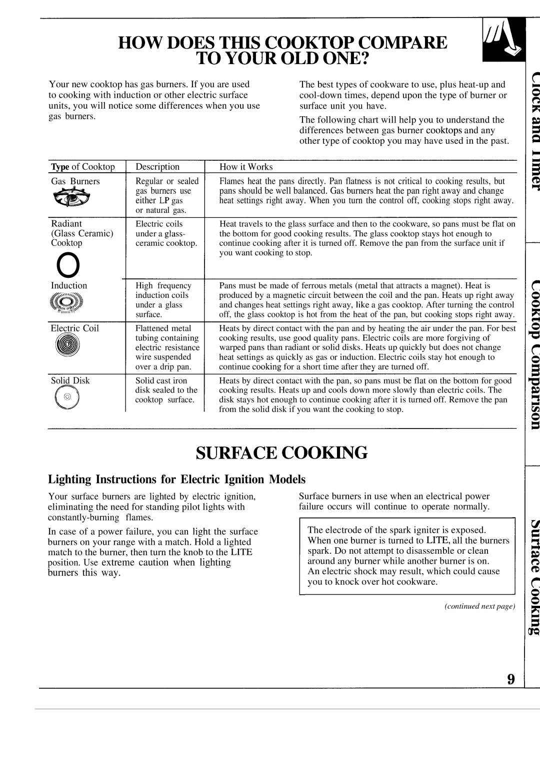 GE JGBS79, JGBS78, JGBS77, JGBS74, JGBS72, JGBS16, JGBS06 manual SU~ACE COOmG, Lighting Instructions for Electric Ignition Models 