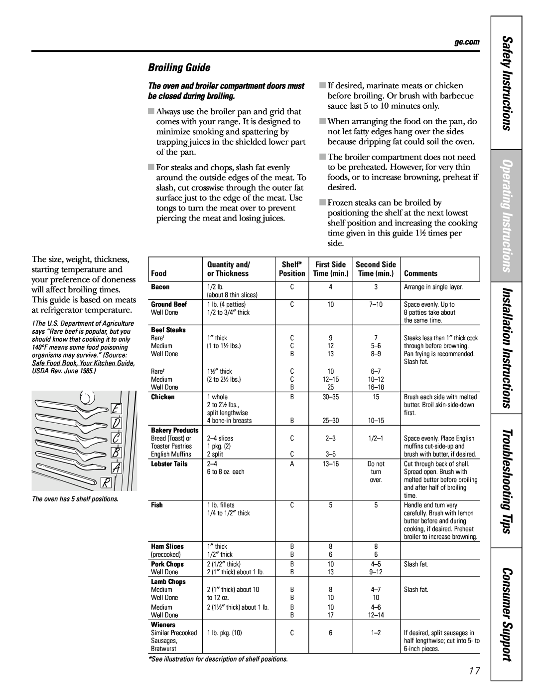 GE JGBS80 installation instructions Safety, Broiling Guide, Instructions Operating Instructions, ge.com 