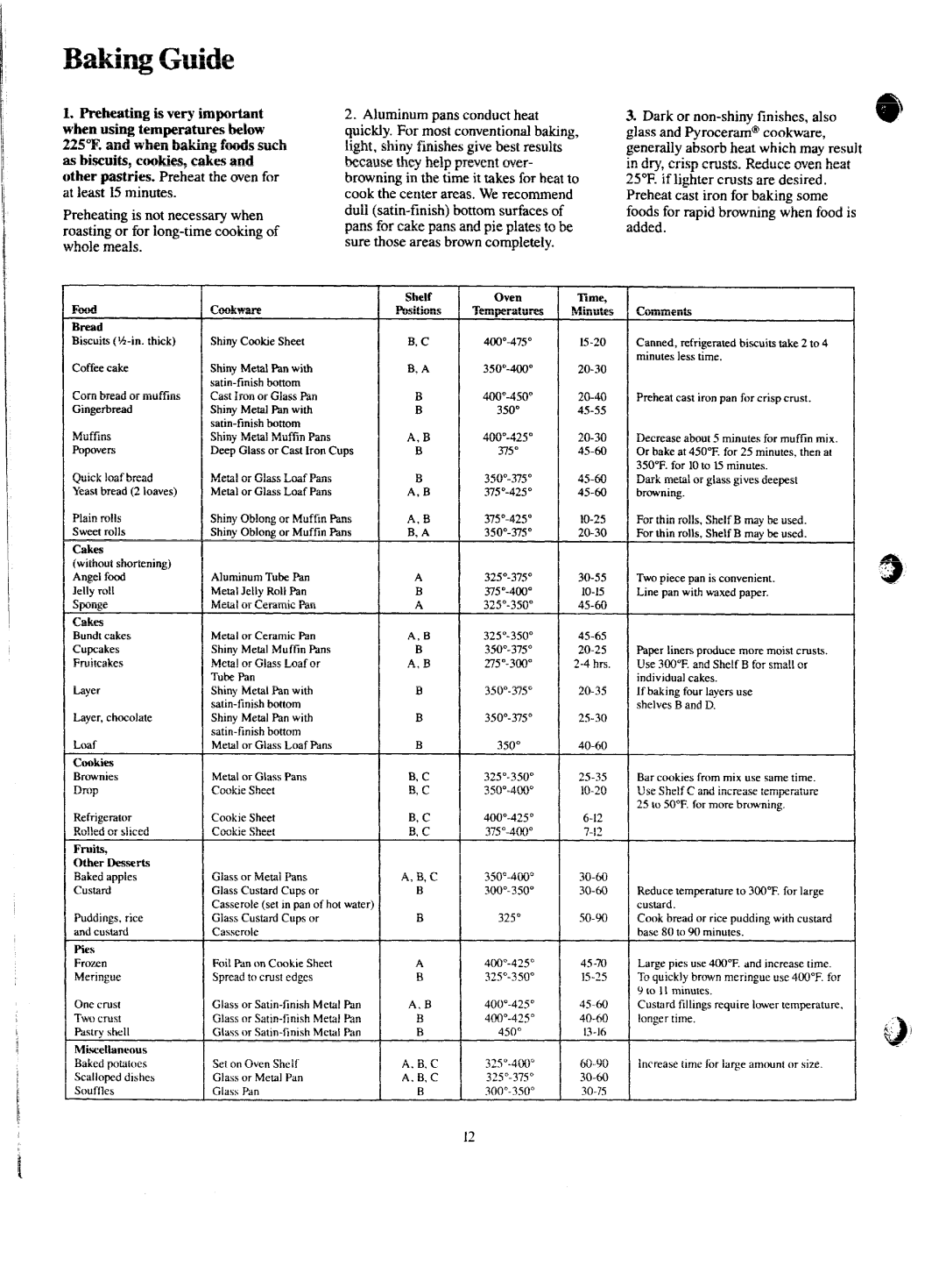 GE JGJ3C16GPJ, JGBC17GEJ, JGBC16GEJ warranty Baking Guide, Preheating is very important 