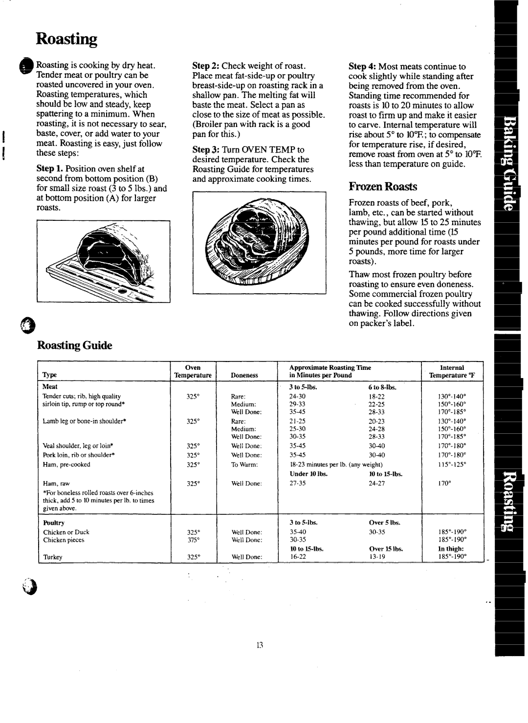 GE JGBC17GEJ, JGJ3C16GPJ, JGBC16GEJ warranty Roasting Guide, Frozen Roasts 