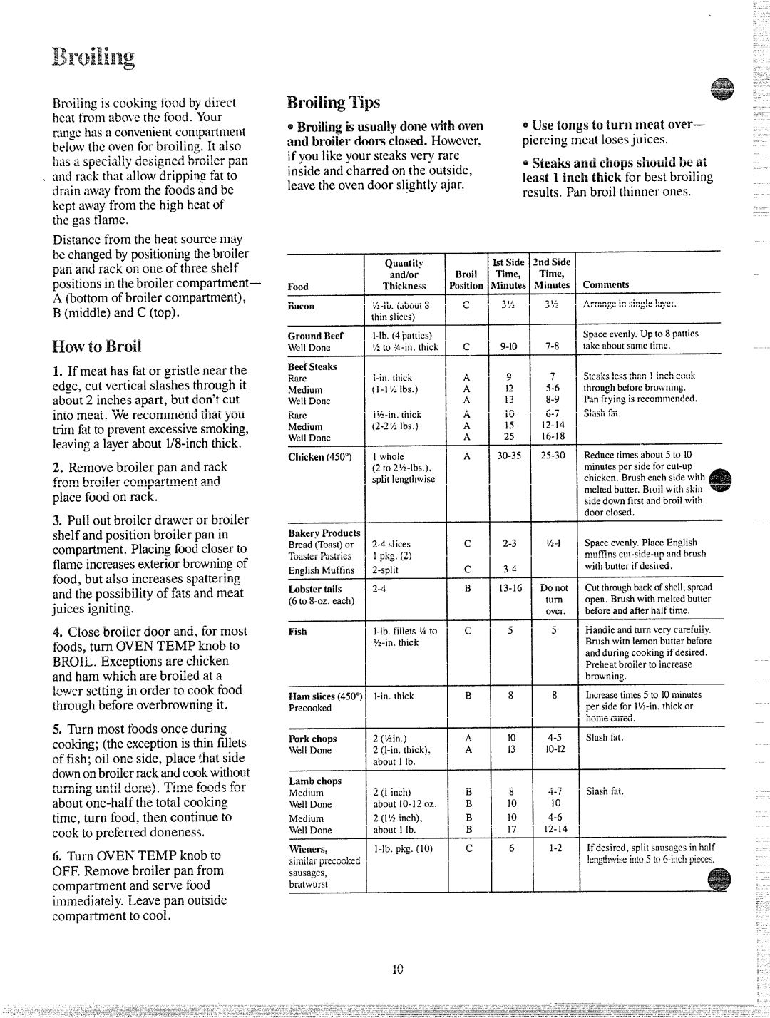 GE JGKS15GEH, JGKC15GEH, JGKC16GEH, JGKM5GEH manual How toBroil, Tips 