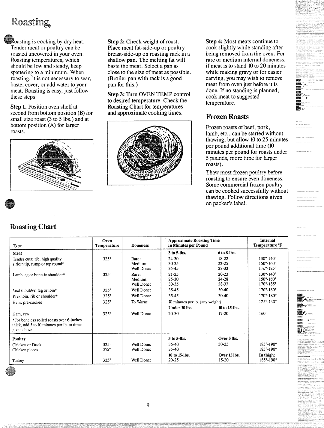 GE JGKC16GEH, JGKC15GEH, JGKS15GEH, JGKM5GEH manual Roastingchart, FrozenRoasts 