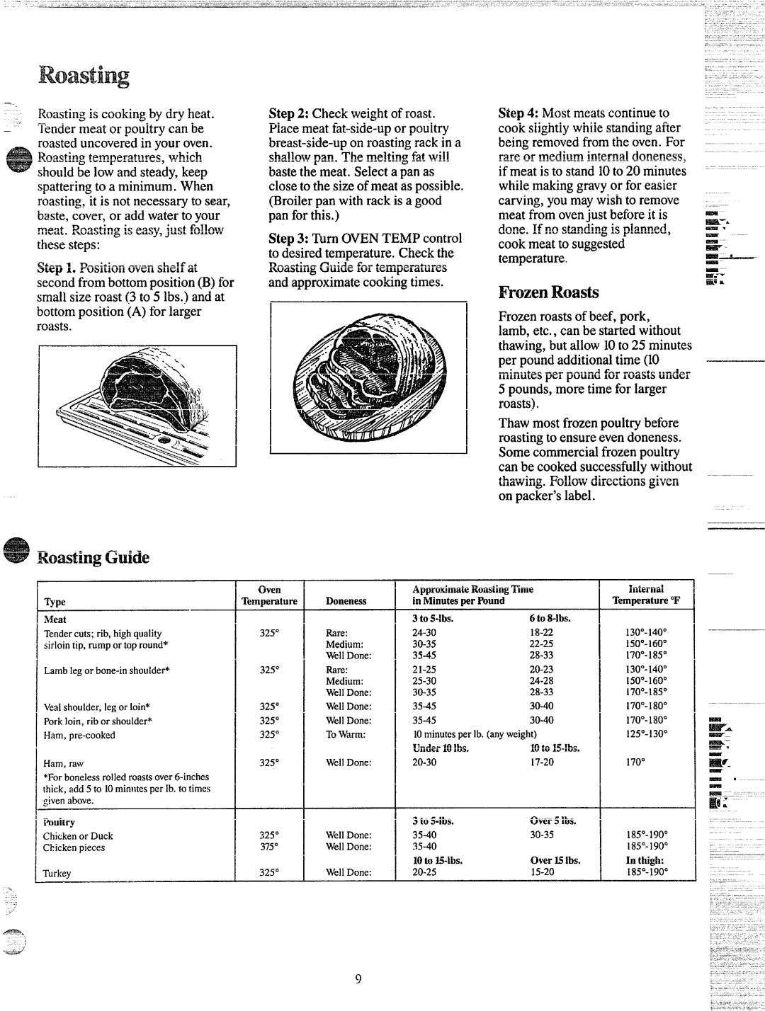 GE JGKS16GEH warranty RoastingGuide 