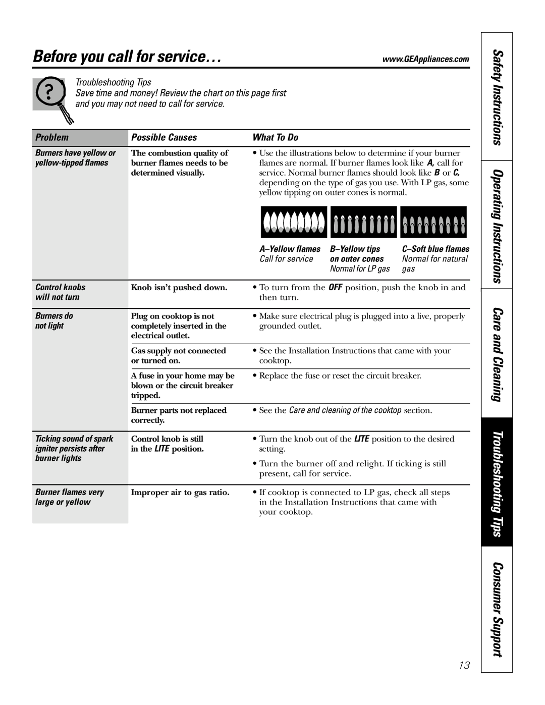 GE JGP628, JGP328, JGP962, JGP933, JGP963, JGP932 owner manual Before you call for service… 