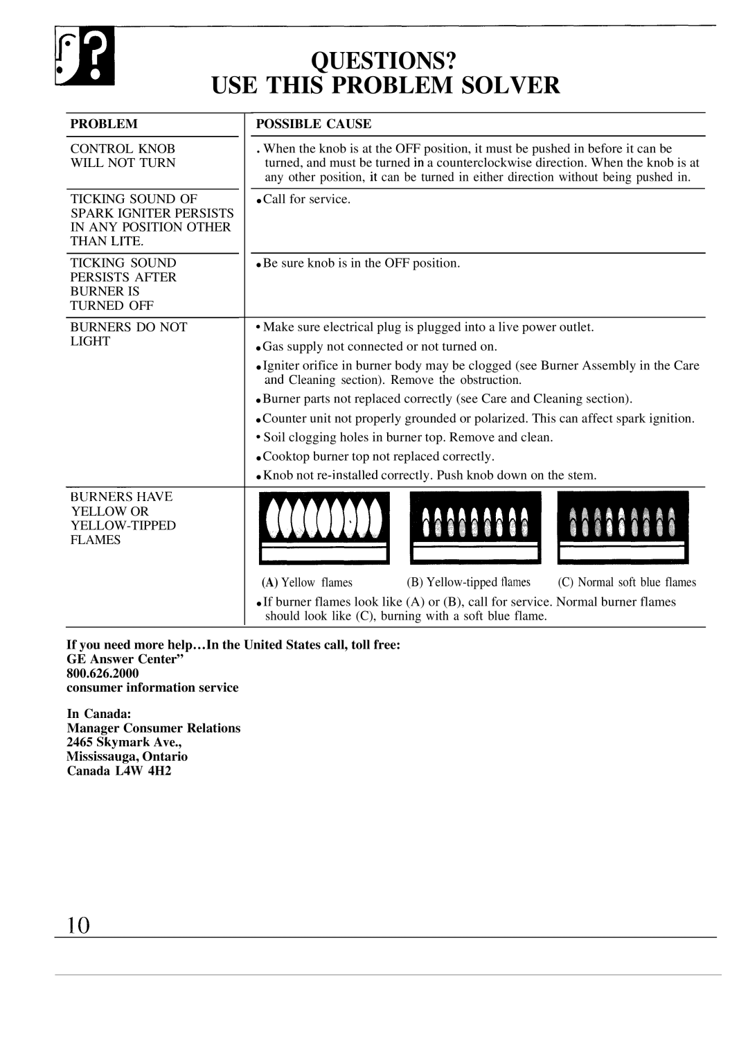 GE JGP331, JGP330, JGP334 warranty Questions?, USE this Problem Solver 