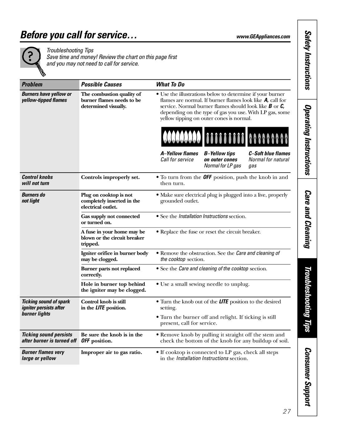 GE JGP337 operating instructions Before you call for service…, Troubleshooting Tips 