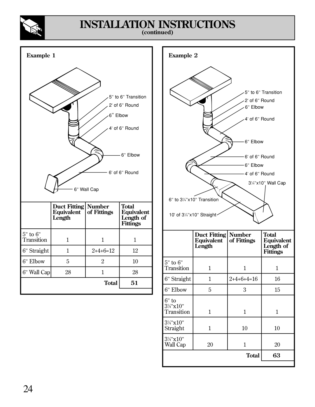 GE JGP389 Example, Duct Fitting Number Total Equivalent Fittings, Length Fittings Duct Fitting Number Total 