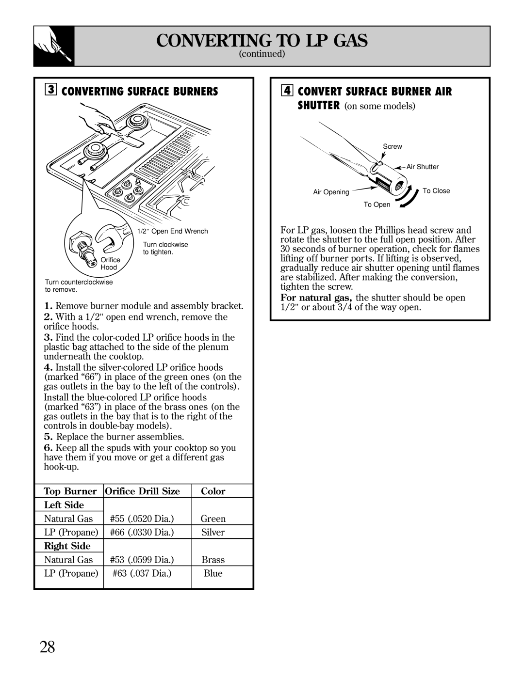 GE JGP389 Converting to LP GAS, Converting Surface Burners, Top Burner Orifice Drill Size Color Left Side, Right Side 