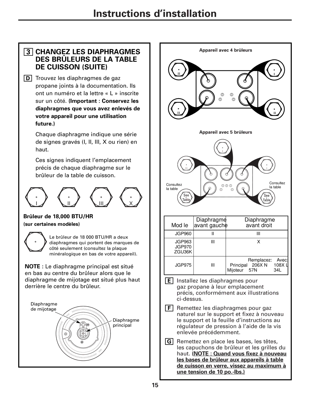 GE JGP970, JGP630, ZGU36 warranty Brûleur de 18,000 BTU/HR, Diaphragme Modèle 