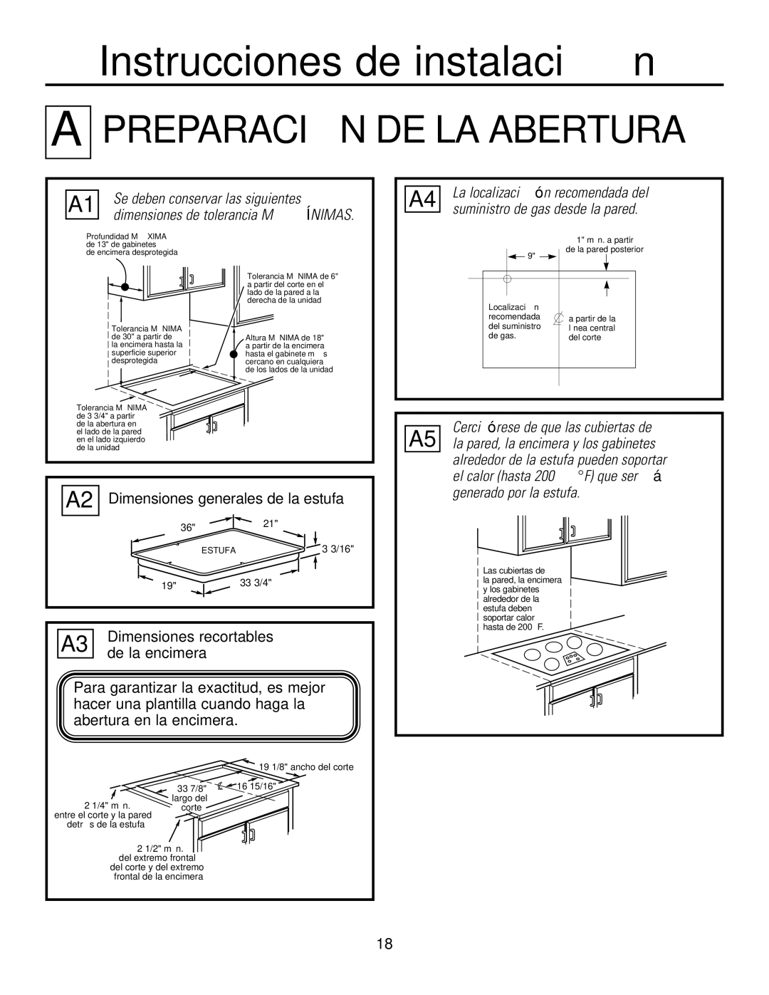 GE JGP637 La localización recomendada del, Suministro de gas desde la pared, A2 Dimensiones generales de la estufa 