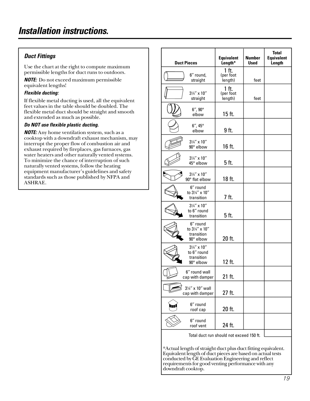 GE JGP656 installation instructions Duct Fittings, Flexible ducting, Do not use flexible plastic ducting 