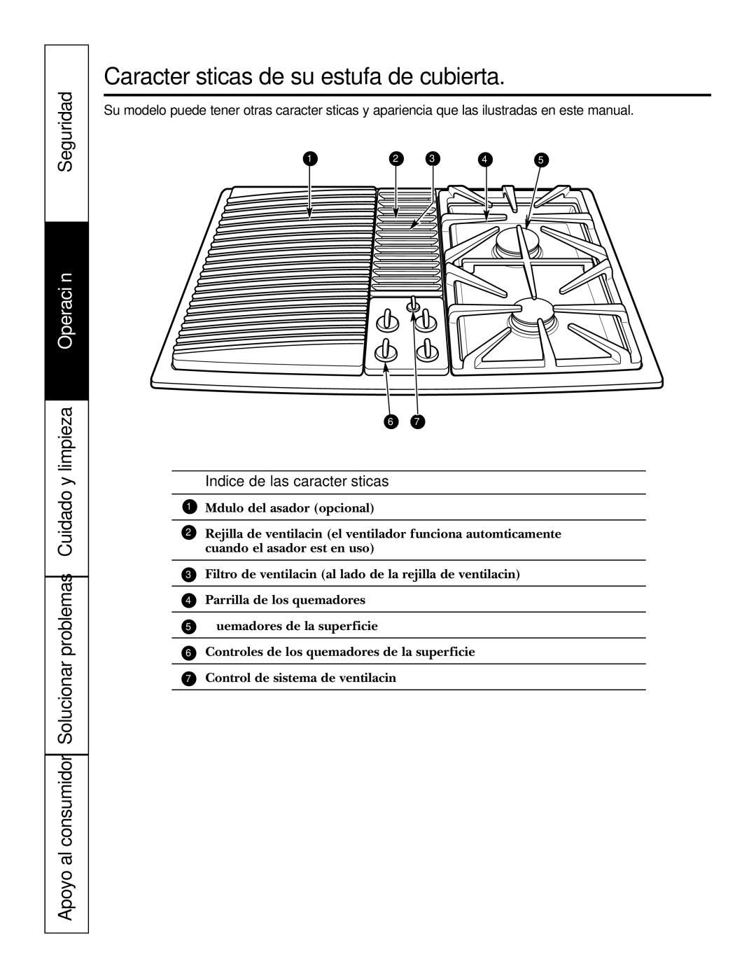 GE JGP985 owner manual Características de su estufa de cubierta, Indice de las características 