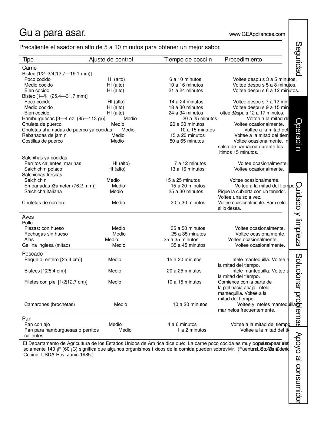 GE JGP985 owner manual Guía para asar, Carne, Aves, Pescado, Pan 