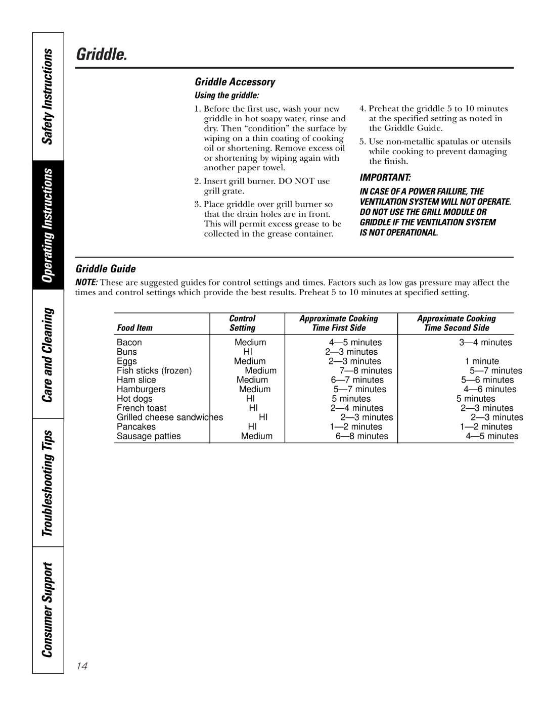 GE JGP990 manual Griddle Accessory, Griddle Guide, Using the griddle, Control Approximate Cooking Food Item 