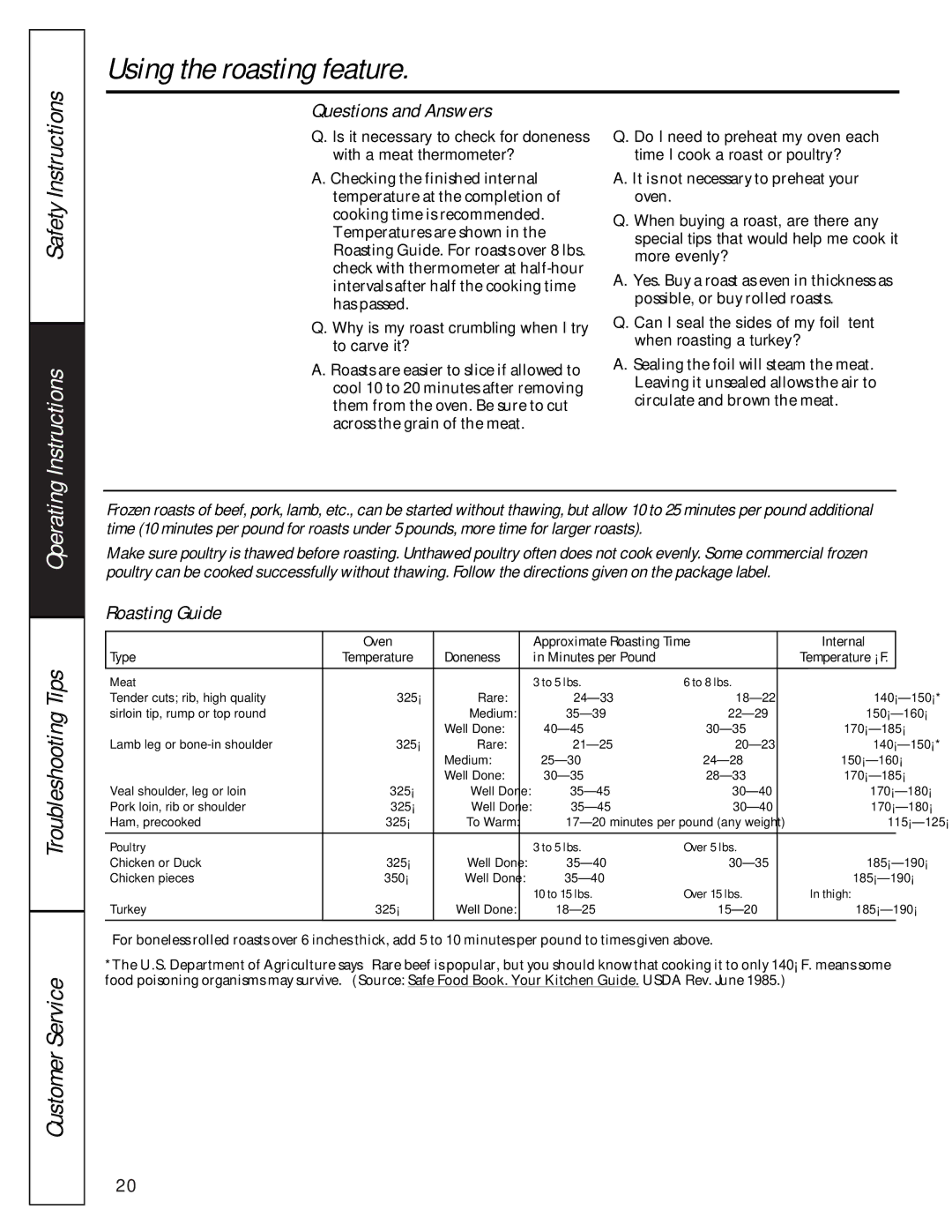 GE JGRP17 owner manual Questions and Answers, Roasting Guide 