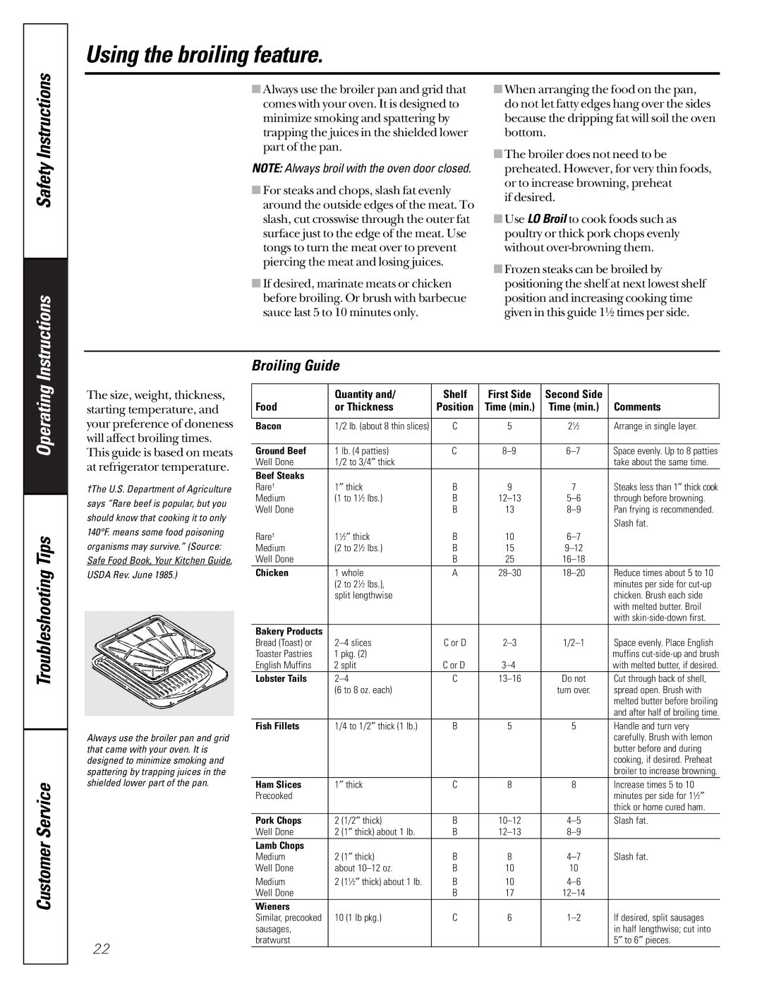 GE JGRP17 owner manual Broiling Guide, Usda Rev. June 