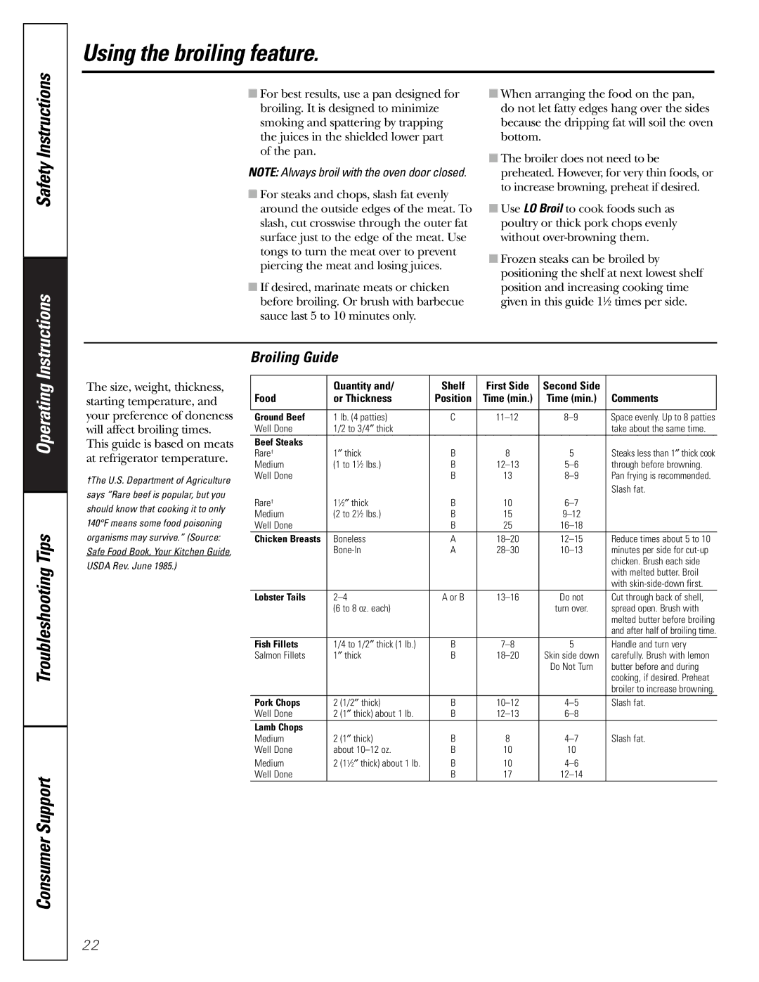 GE JGRP20 owner manual Broiling Guide, Comments 