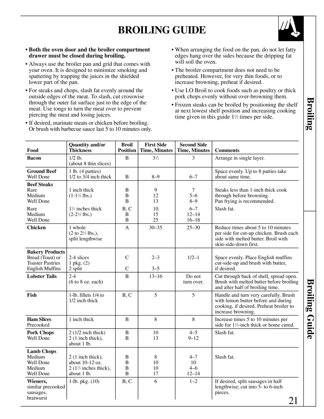 GE JGRS14 warranty Broiling Guide 