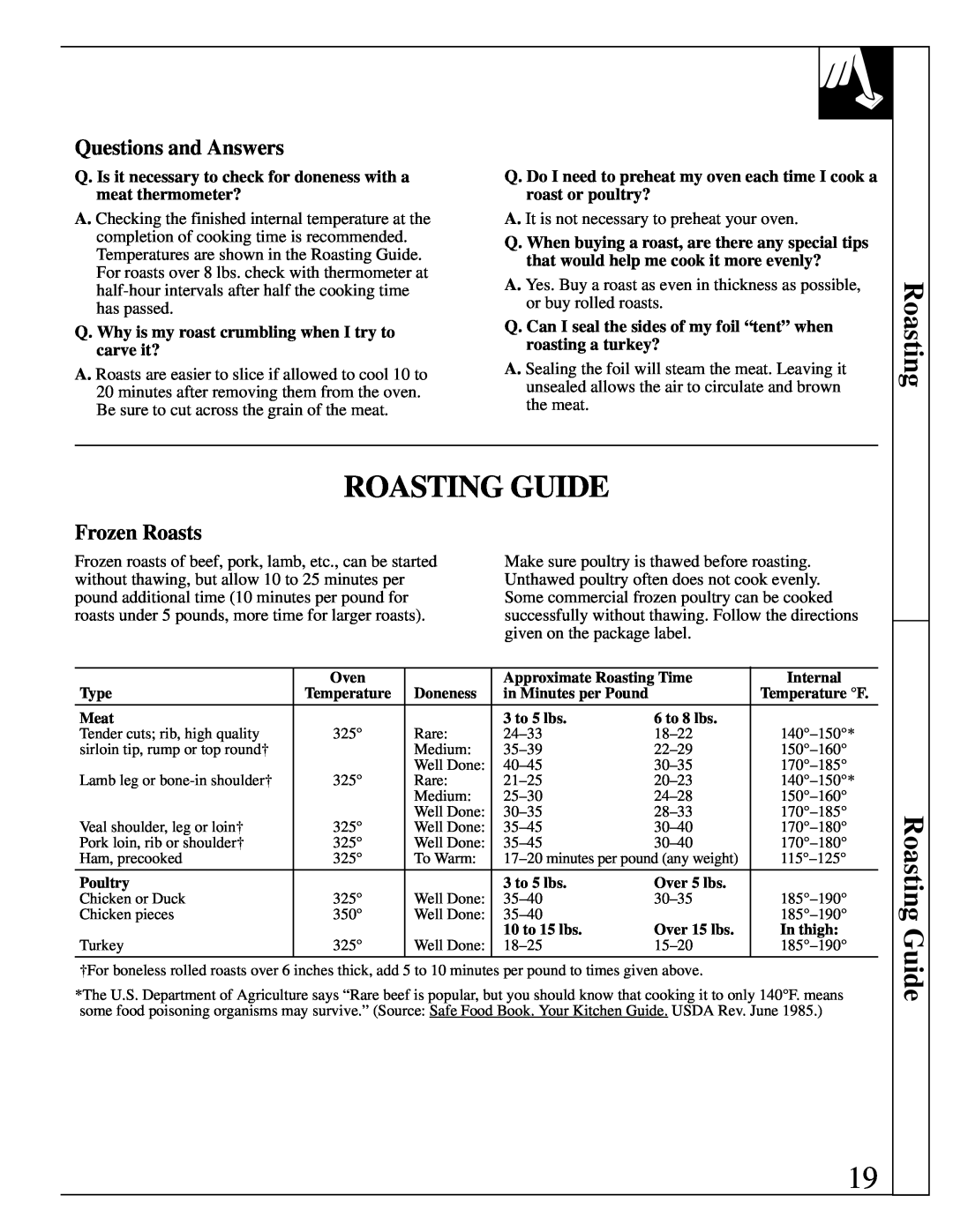 GE JGRS14 Roasting Guide, Questions and Answers, Frozen Roasts, Q. Why is my roast crumbling when I try to carve it? 