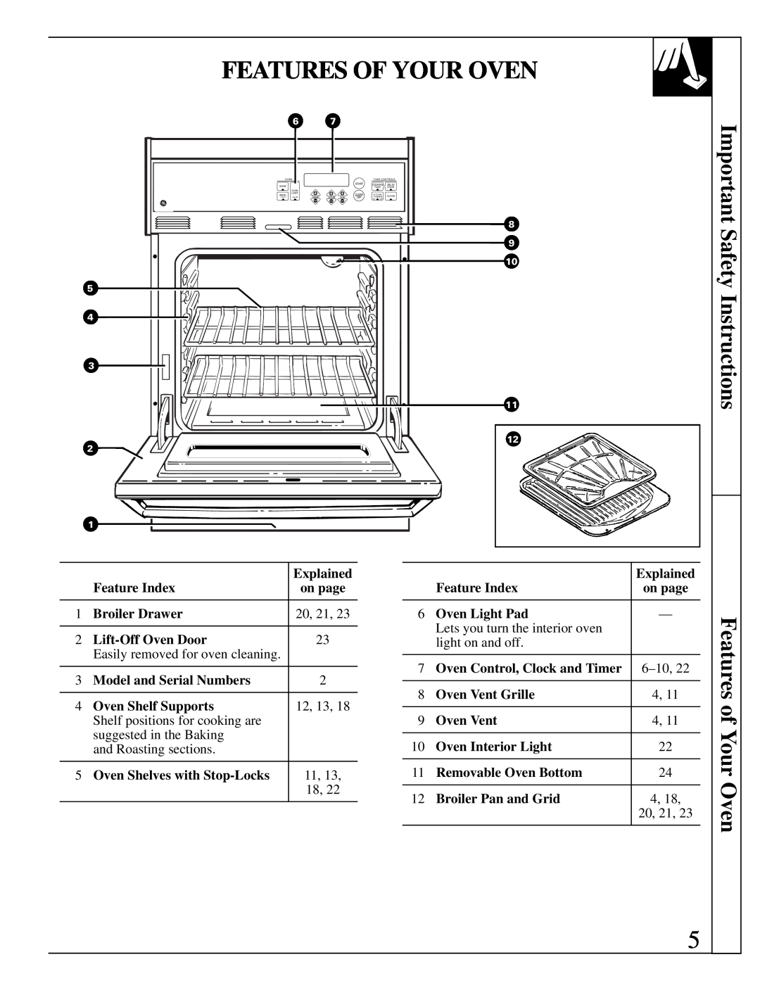 GE JGRS14 Features Of Your Oven, Features of Your Oven, Important Safety Instructions, Explained, Feature Index, Oven Vent 