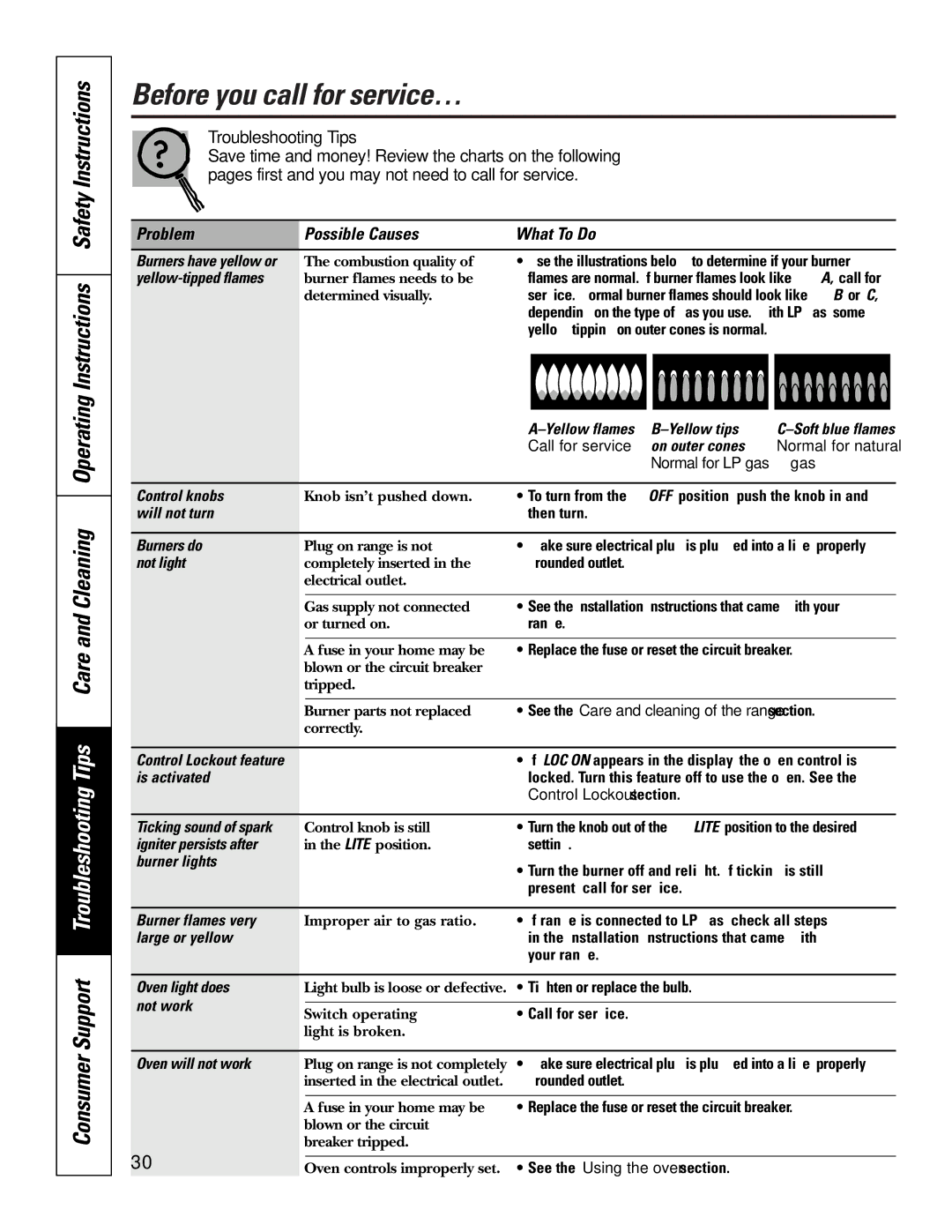 GE JGS905 owner manual Before you call for service…, Consumer, Problem Possible Causes What To Do 