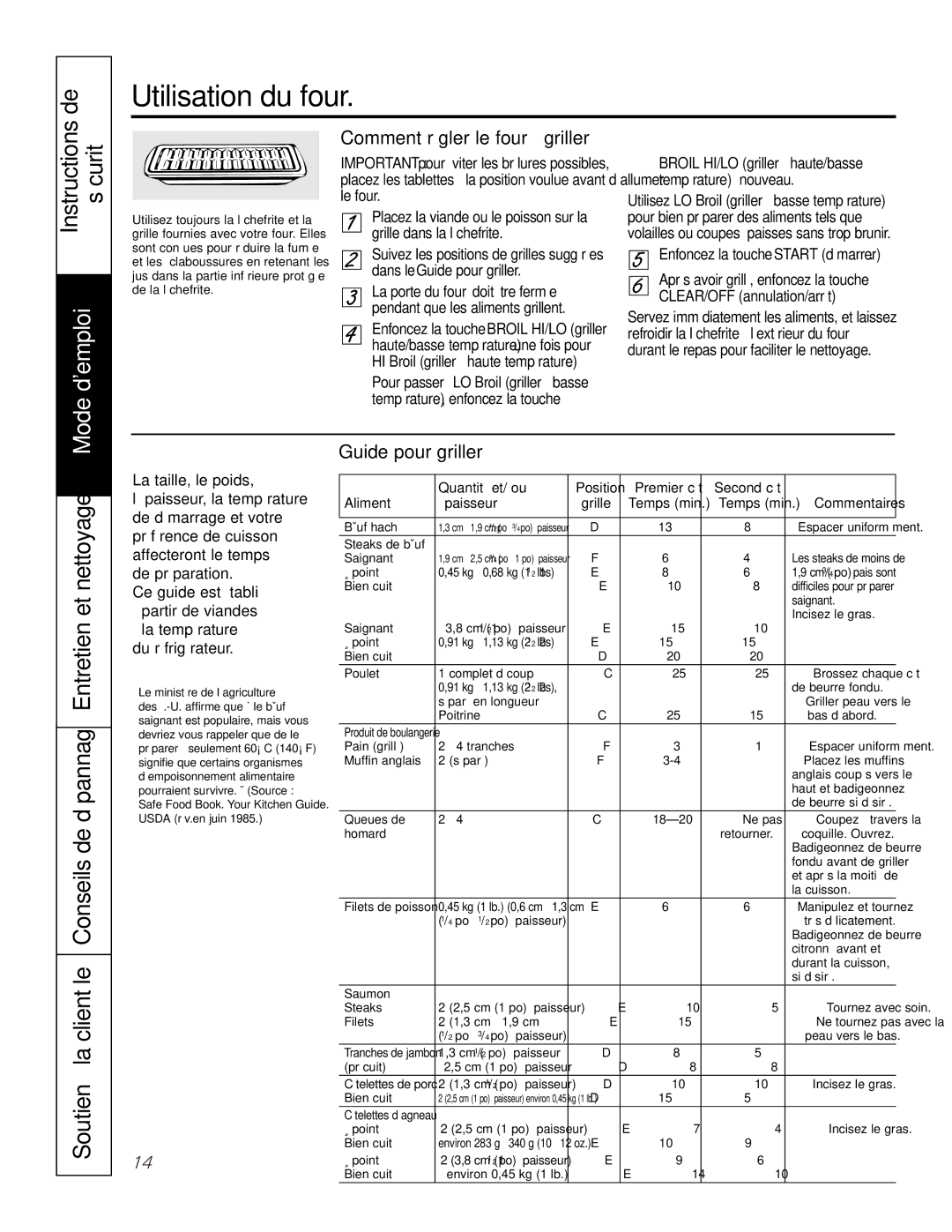 GE JGS905 owner manual Utilisation du four, Comment régler le four à griller, Guide pour griller 