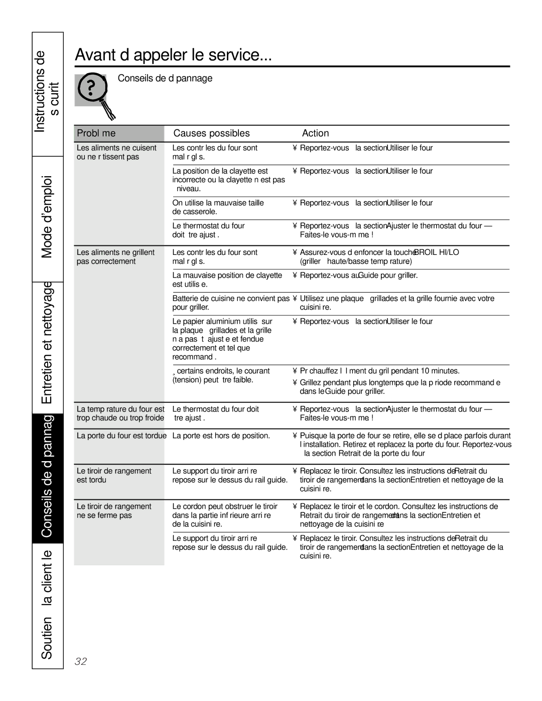 GE JGS905 owner manual Conseils de dépannage 