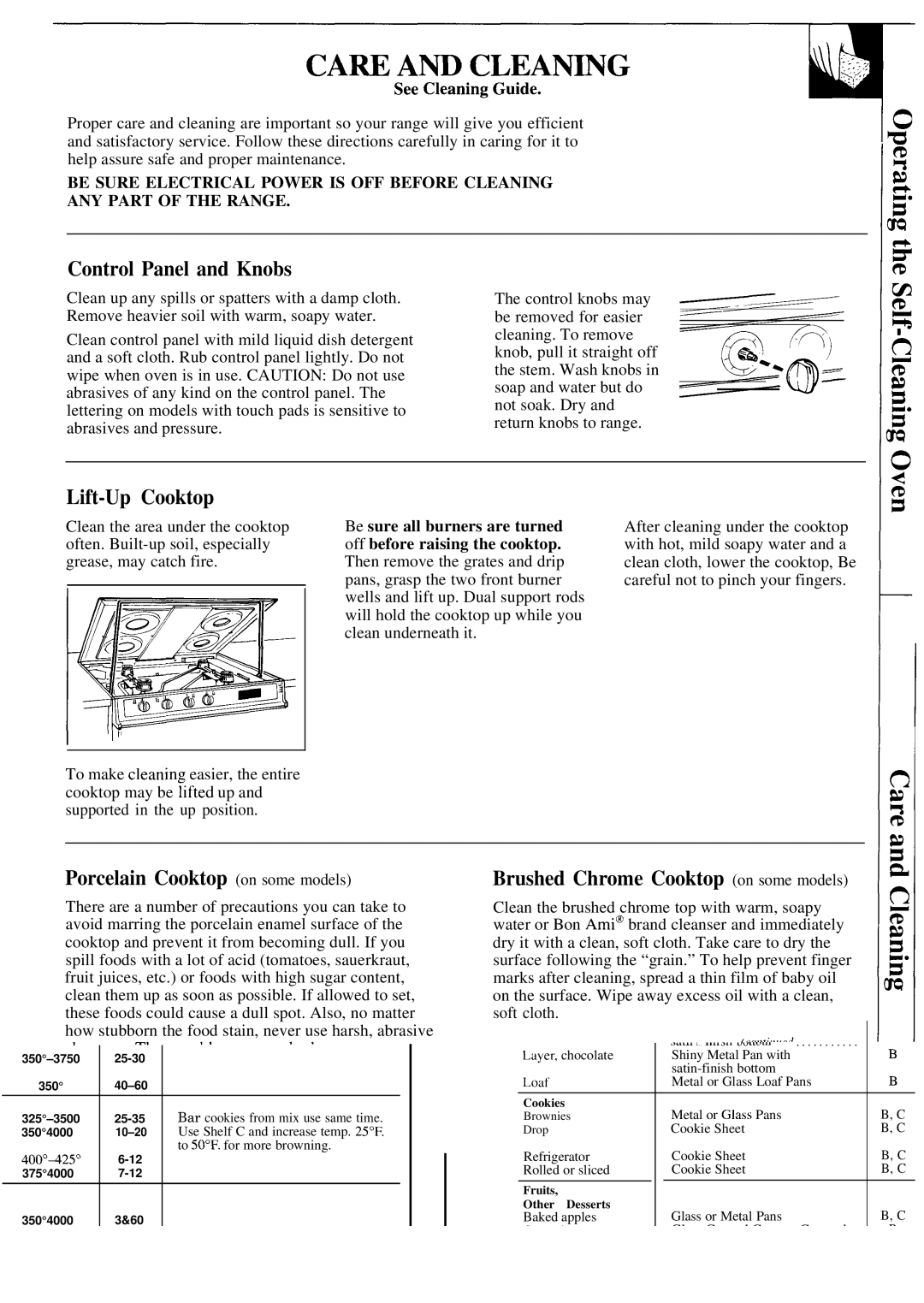 GE JGSP21GER, JGSP20GER operating instructions Control Panel and Knobs, Lift-Up Cooktop, Porcelain Cooktop on some models 