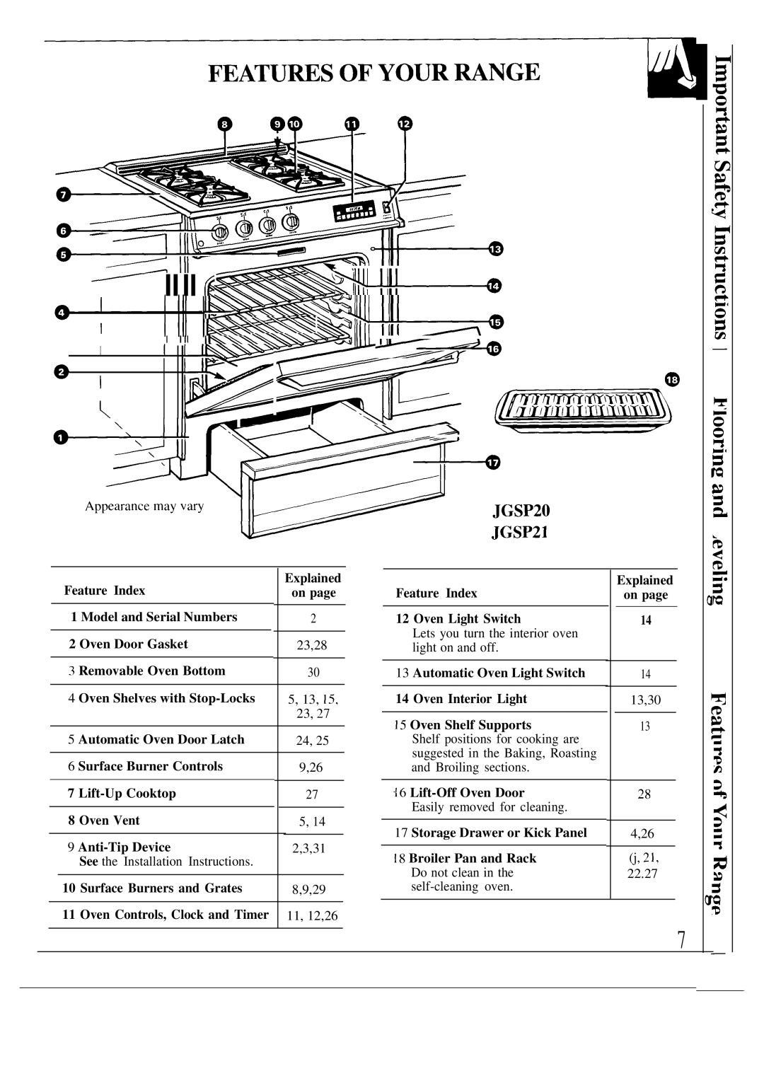 GE JGSP20 Feature Index Explained Oven Light Switch, Automatic Oven Light Switch Oven Interior Light, Oven Shelf Supports 