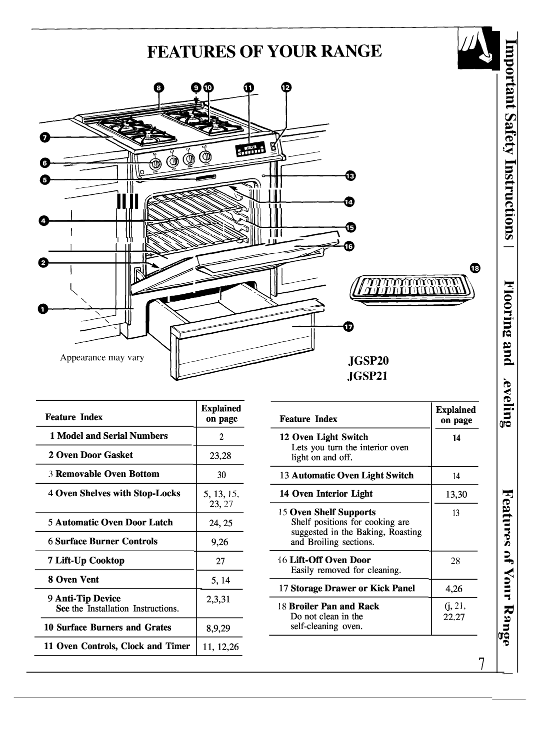 GE JGSP20 JGSP21, Ii ‘ E, Feature Index, Explained, on page, Model and Serial Numbers, Oven Door Gasket, 23,28, 5, 13 