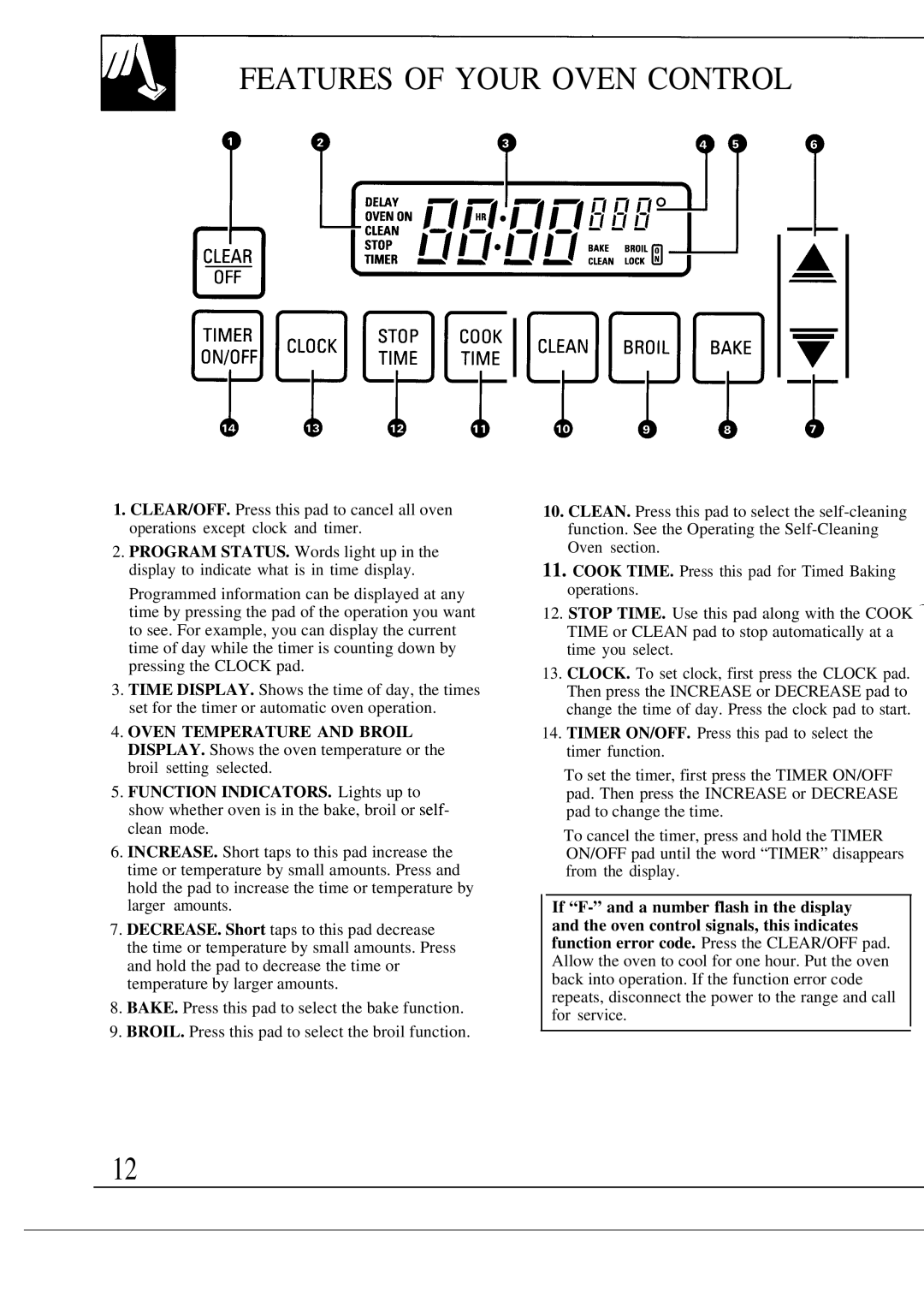 GE JGSP31, JGSP40, JGSP30 manual Features of Your Oven Control 