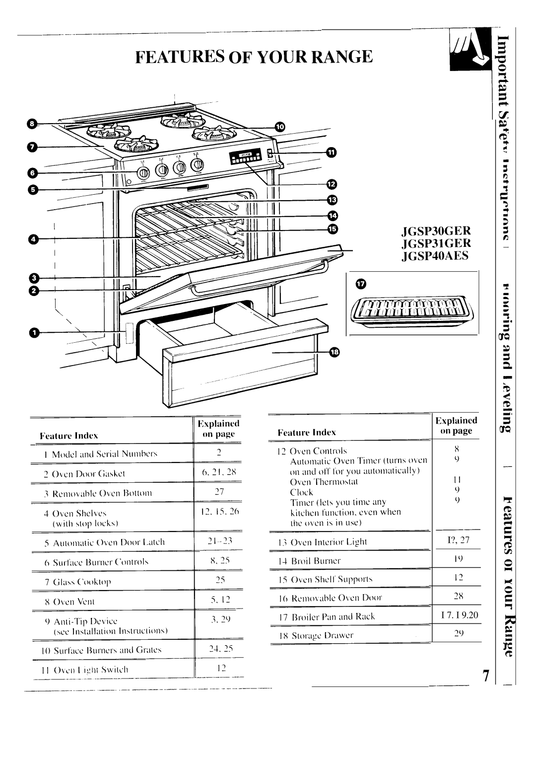 GE JGSP40AES, JGSP31GER, JGSP30GER manual Explaincd on, ?, ?7 