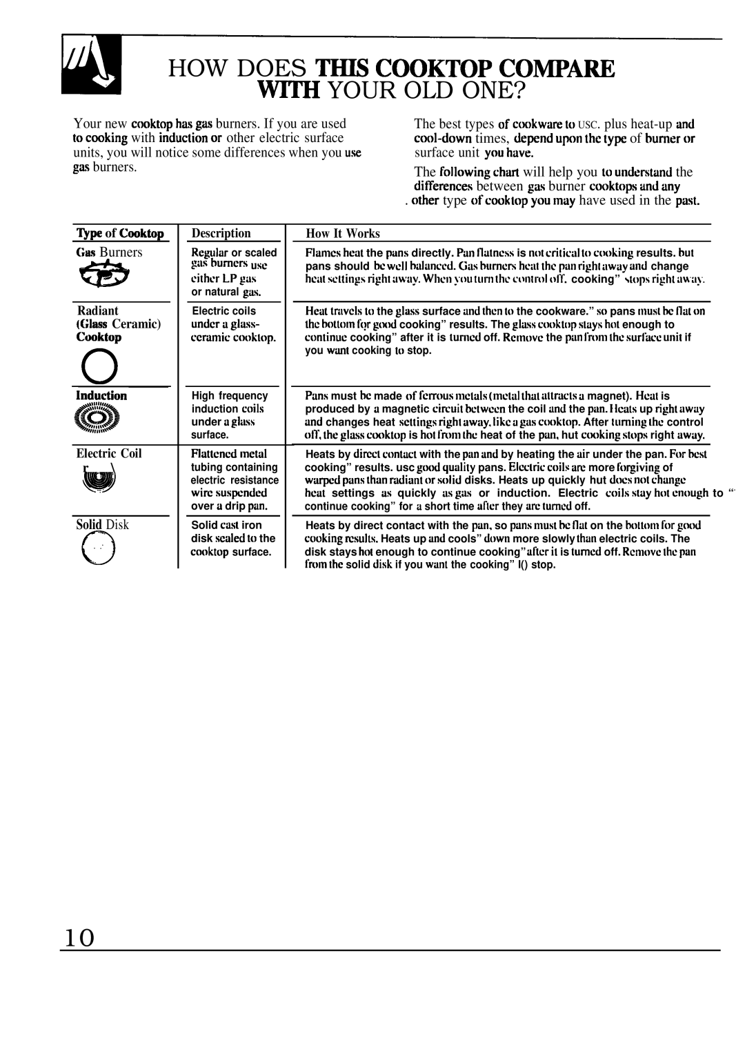 GE JGSP32, JGSP33 manual HOW does T~ Cooktop COmARE Your OLD ONE?, As Burners, Solid Disk 