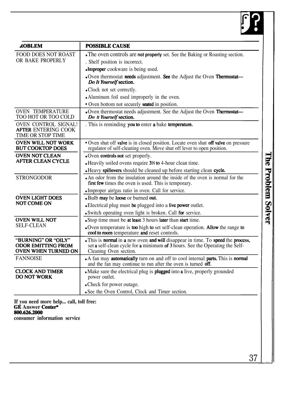 GE JGSP33, JGSP32 manual Aoblem ~SSIBLECAUSE 