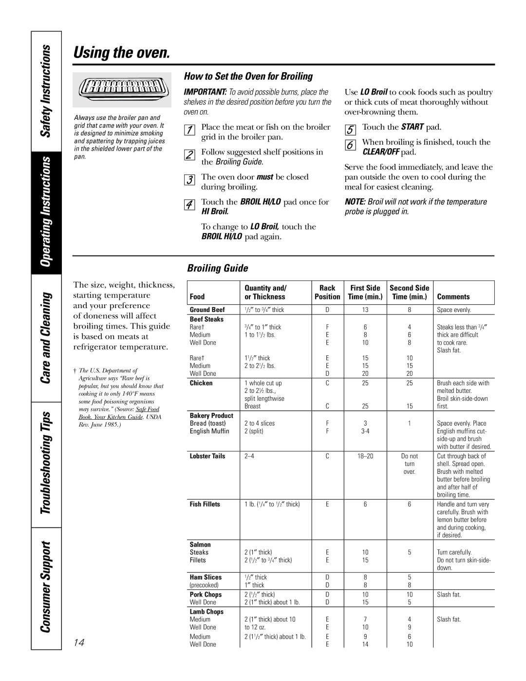 GE JGSP48 owner manual How to Set the Oven for Broiling, Broiling Guide, HI Broil 