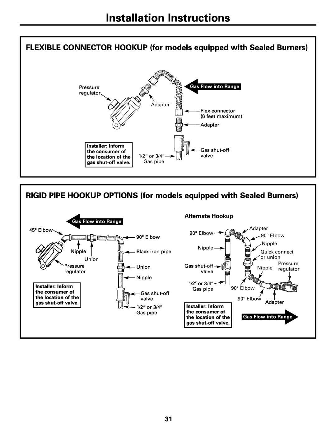 GE RGB508 FLEXIBLE CONNECTOR HOOKUP for models equipped with Sealed Burners, Installation Instructions, Alternate Hookup 