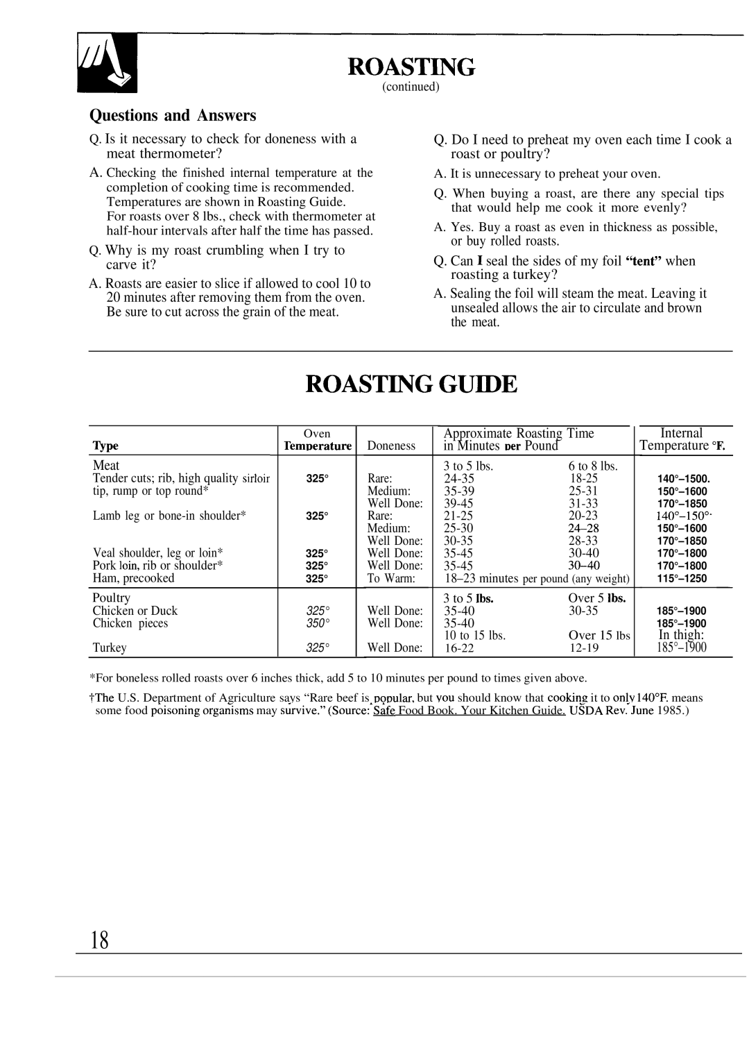 GE JGSS05GER, JGSS05GES, JGBS15GER, JGBS12GER, JGBS06ES, JGBS19GEP, JGBS06ER, JGBS18GES manual Roast~G Gu~E, Questions and Answers 