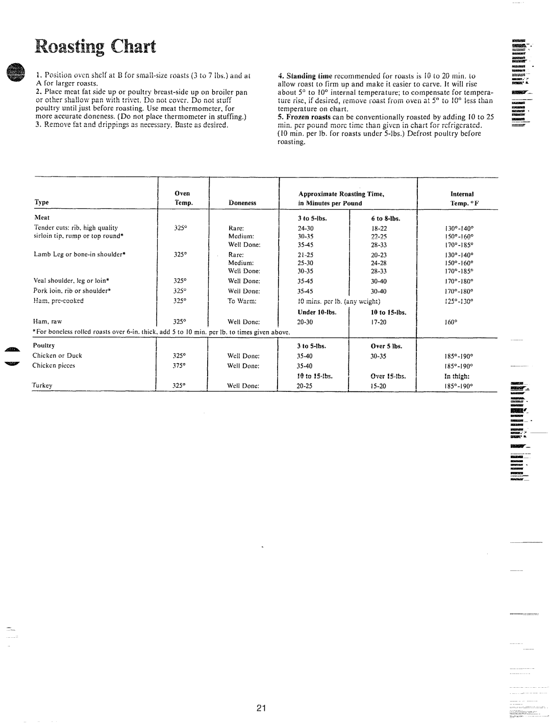 GE JHC56G manual ~~!at 