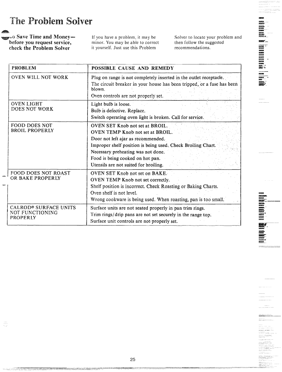 GE JHC56G manual Check the Problem Solver, 1PROBLEM 