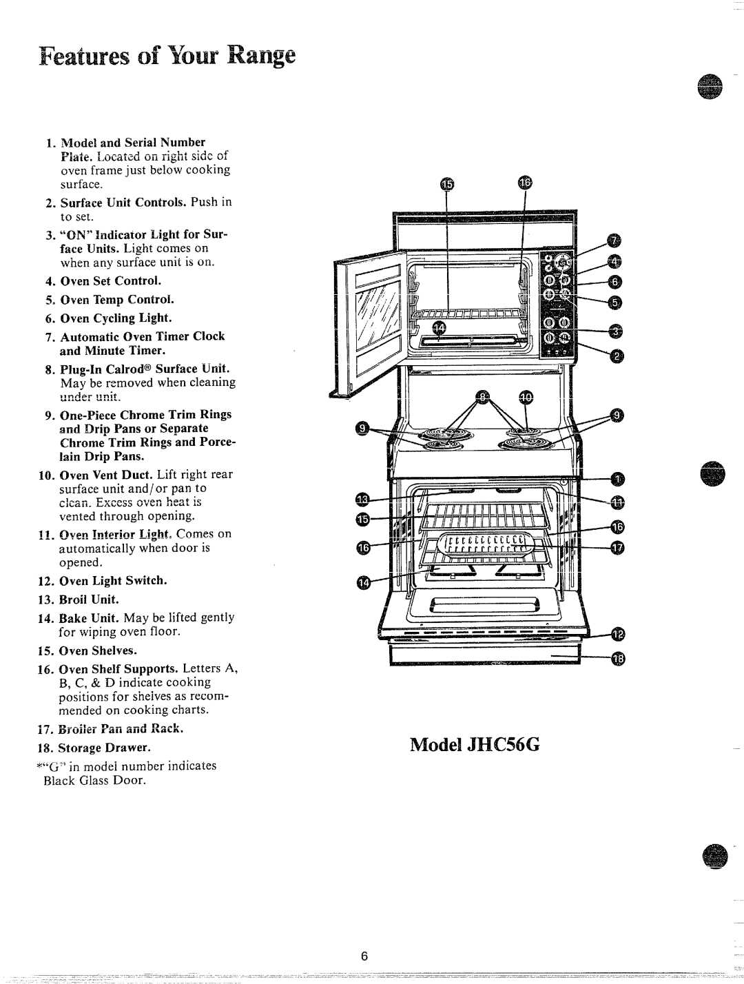 GE JHC56G manual Oven CyclingLight, Plug-InCalrod@SurfaceUnit, AutomaticMenTimerClock and Minute ‘1’imer 