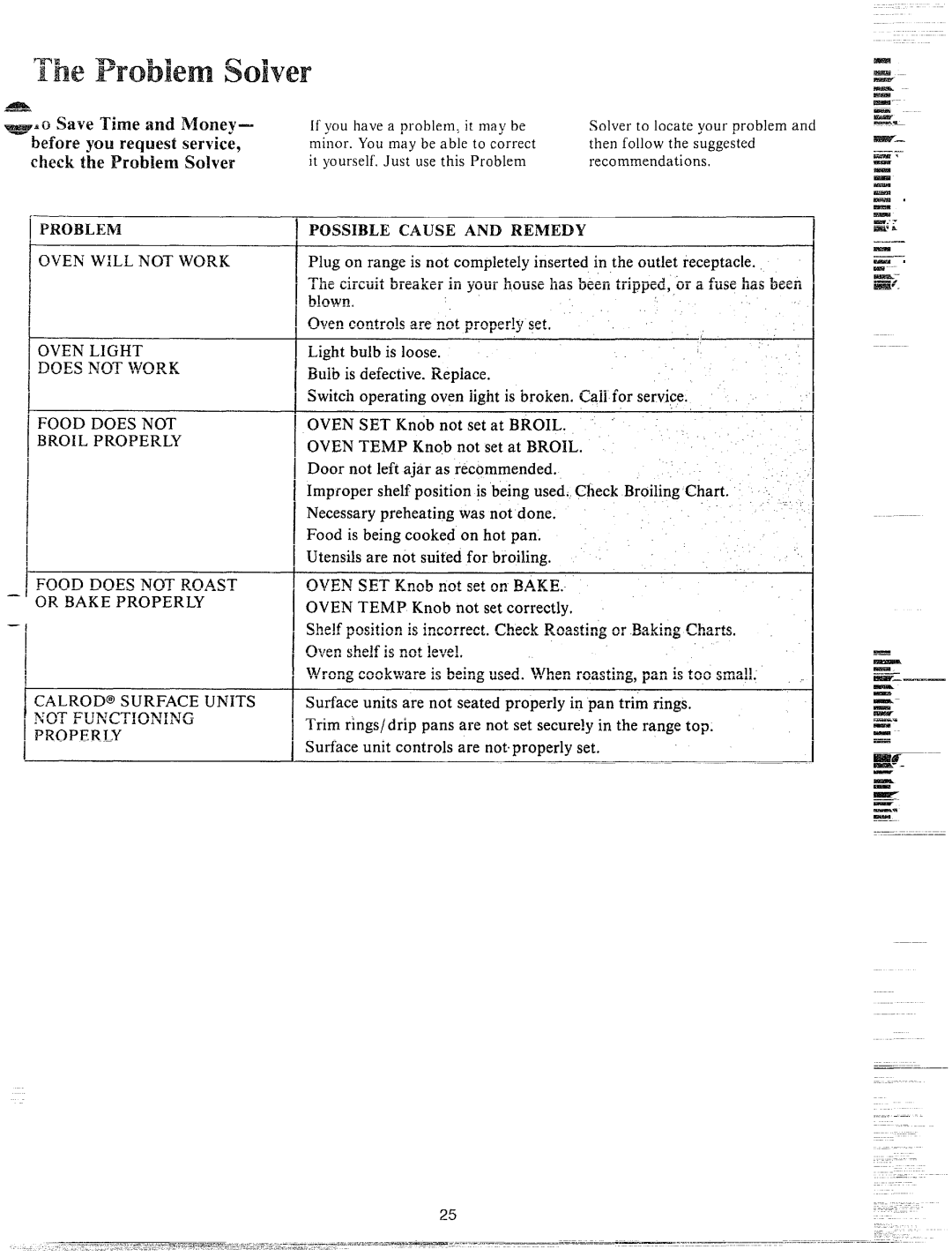 GE JHC56G manual check the Problem Solver, 1PROBLEM, Possible Cause And Remedy 