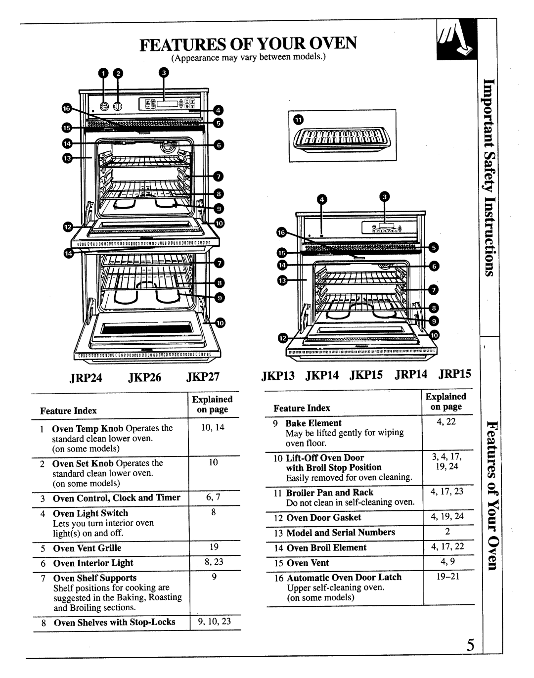 GE JKP26, JKP13, JRP14, 164D2966P122 warranty Featuresofyouroven, IIf 